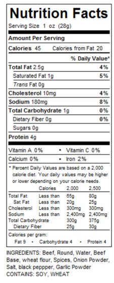 Roast Beef with Gravy